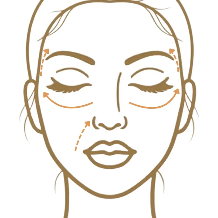 Illustration showing mid face support and subtle descent in the cheek area